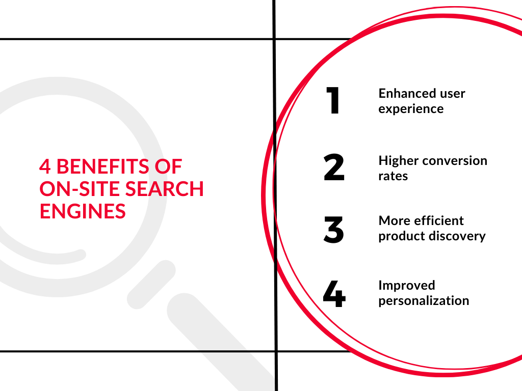 four benefits of on-site search engines infographic