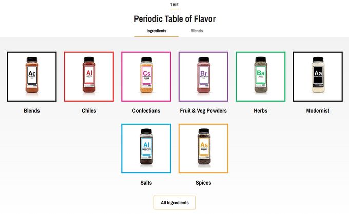Screenshot of Spiceology using whitespace to improve visual hierarchy and merchandising