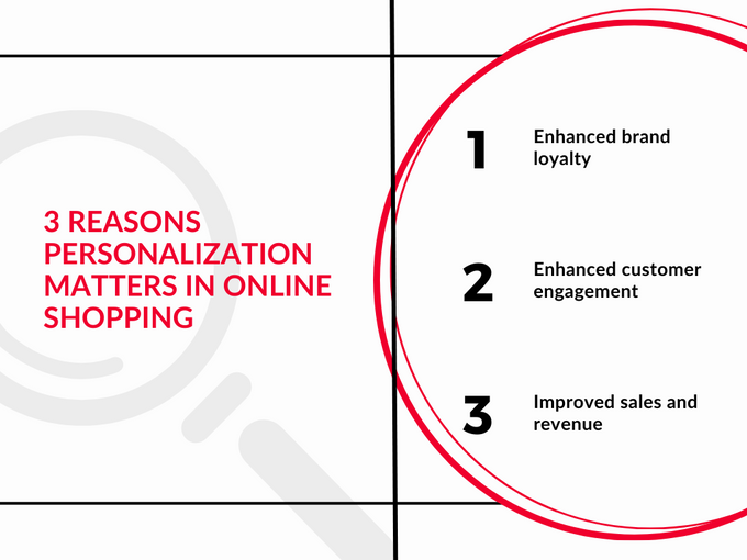 the three reason personalization matters in online shopping