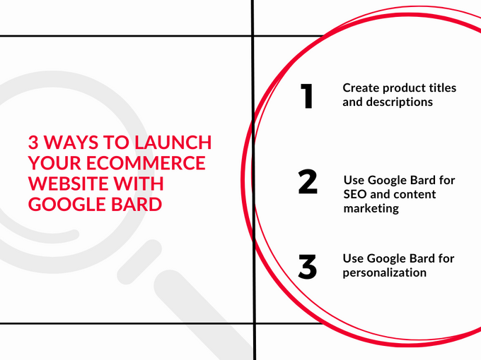 three ways to launch a website with google