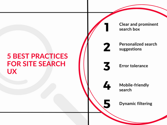 five best practices for site search experience
