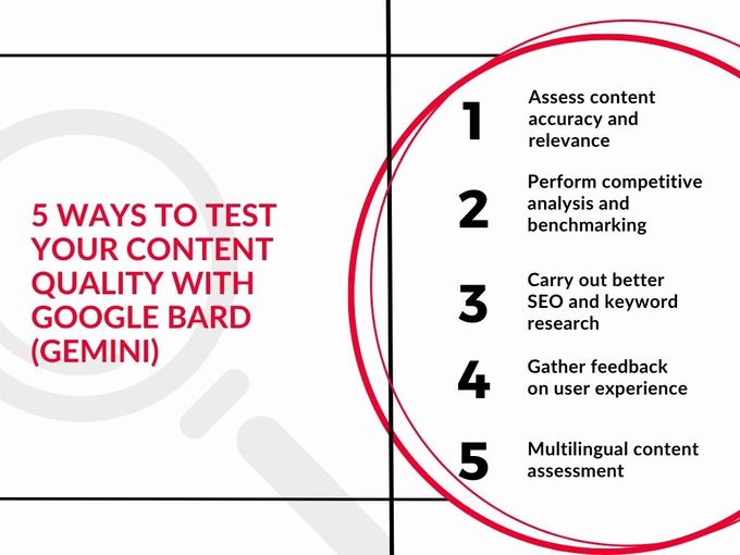 Diagram showing the 5 ways to test your content quality with Google Bard (Gemini)