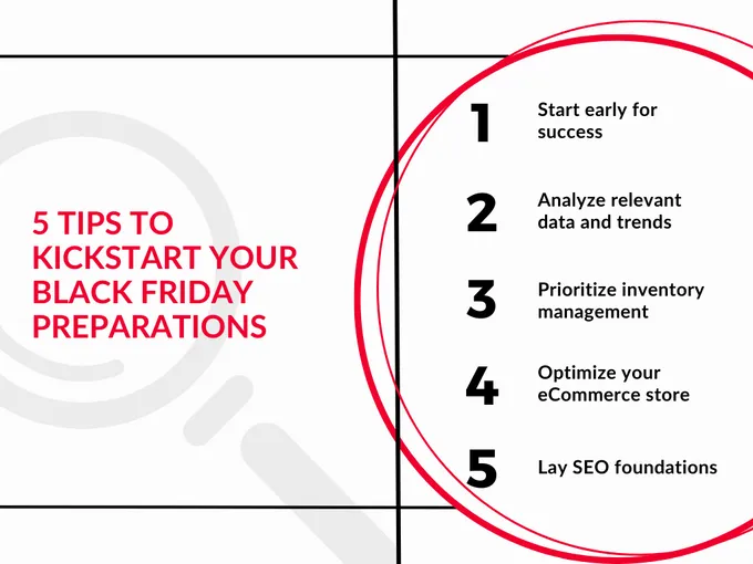 Fast Simon Infographic: Tips to Kickstart Your Black Friday Preparations